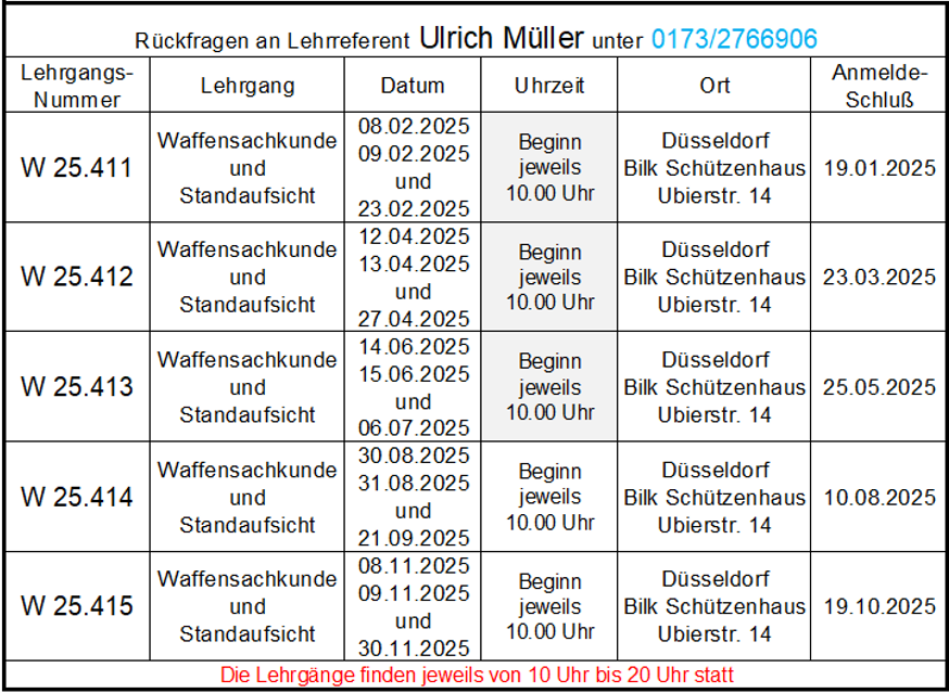 Lehrgange2025
